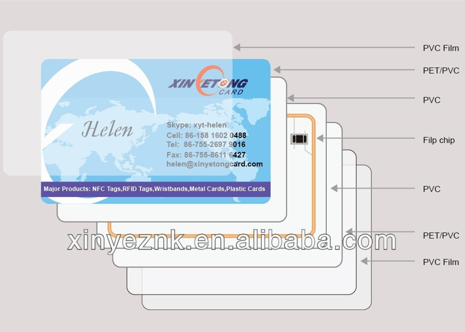 13.56MHZ-4K-FMS70-Chip-RFID-Smart-Cards-Printable-4kS70smartcard-Helen-0005