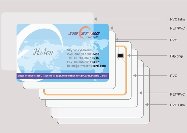 13.56MHZ-ISO15693-RW-1024-Bit-ICODE-SLI-X-RFID-Card-IcodeSliSmartCard-H-0015