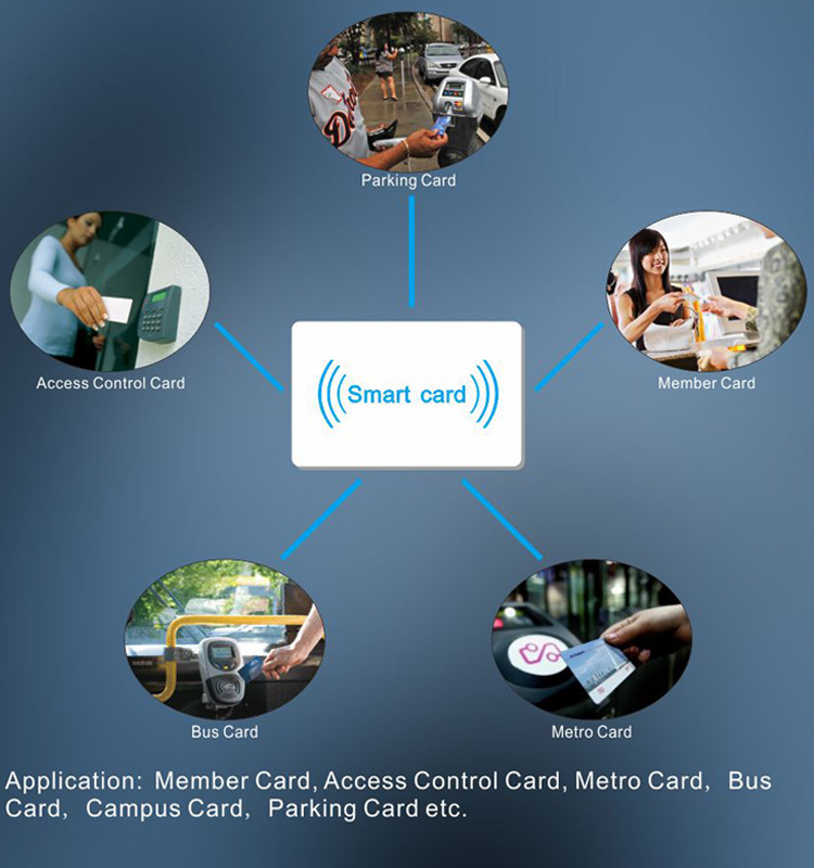 13.56MHZ-ISO15693-RW-1024-Bit-ICODE-SLI-X-RFID-Card-IcodeSliSmartCard-H-0015