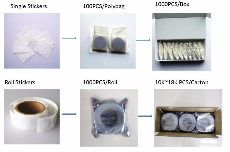 ISO14443A-13.56MHZ-Classic-1K-S50-Blank-NFC-Labels-13.56MHZMF1KS50BlankPaperNFCSti